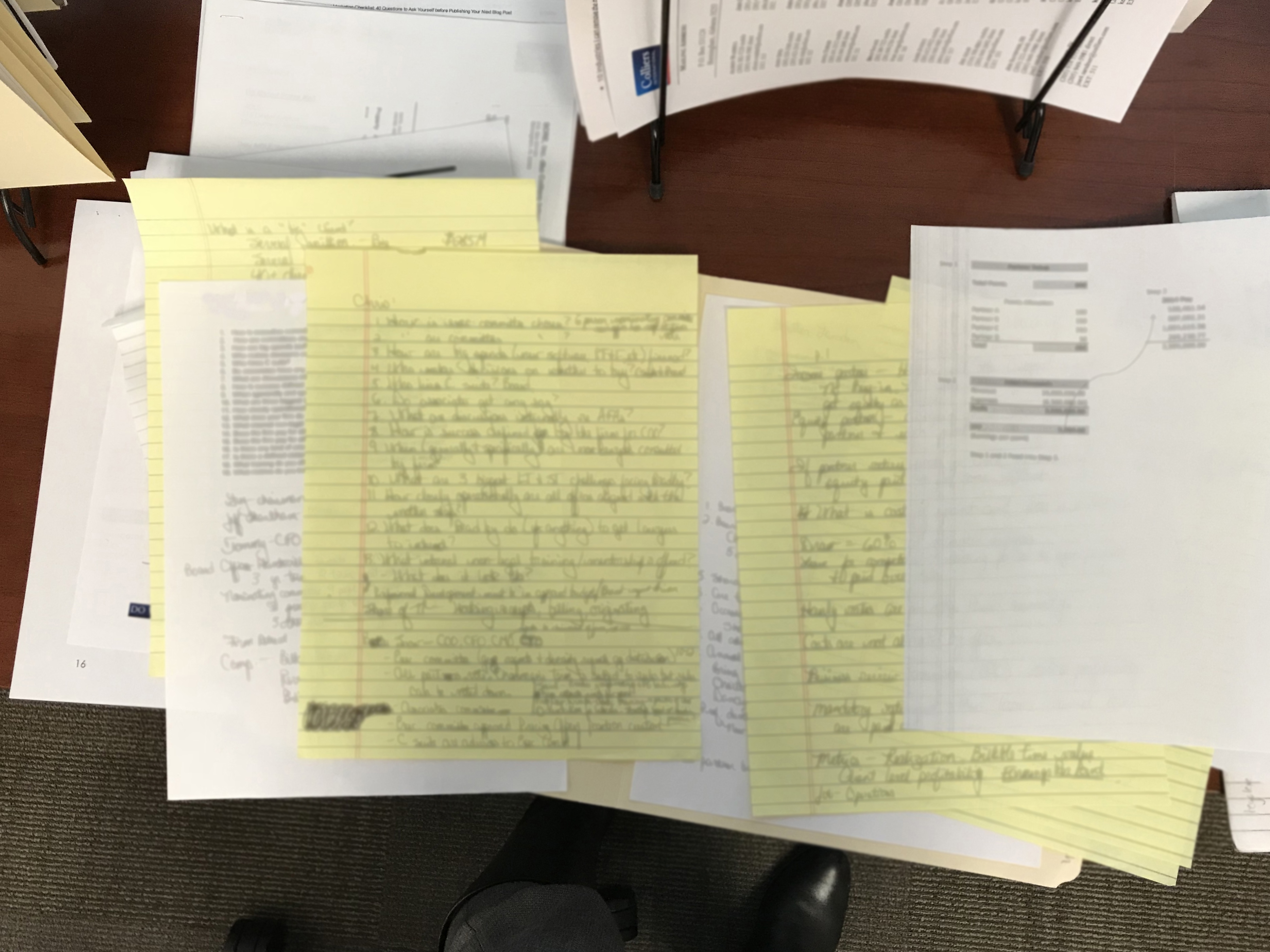 This is what understanding your client looks like
